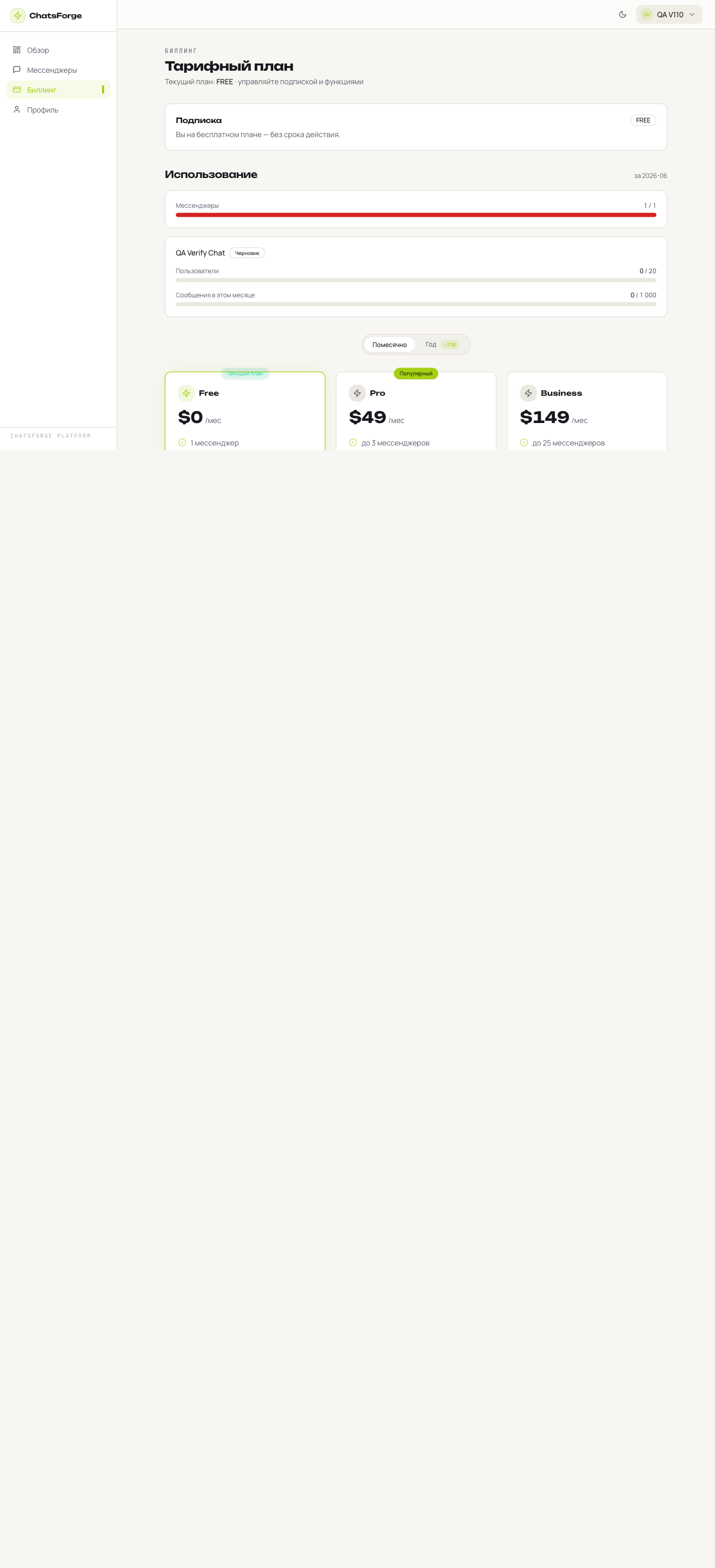 Страница «Биллинг» в панели управления ChatsForge: текущий план, статус подписки и карточки тарифов Free, Pro и Business с переключателем «Помесячно / Год».